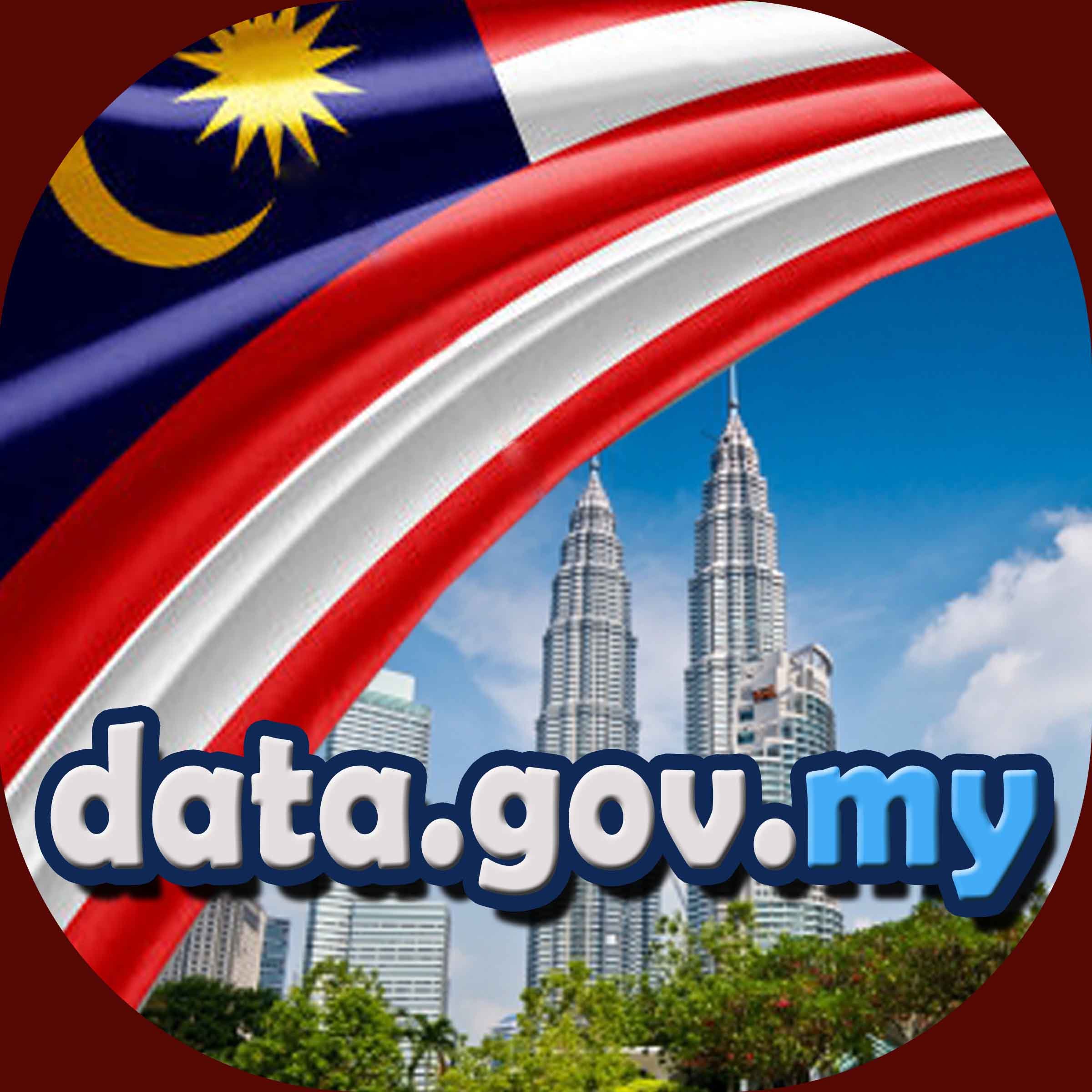 www.data.gov.my
